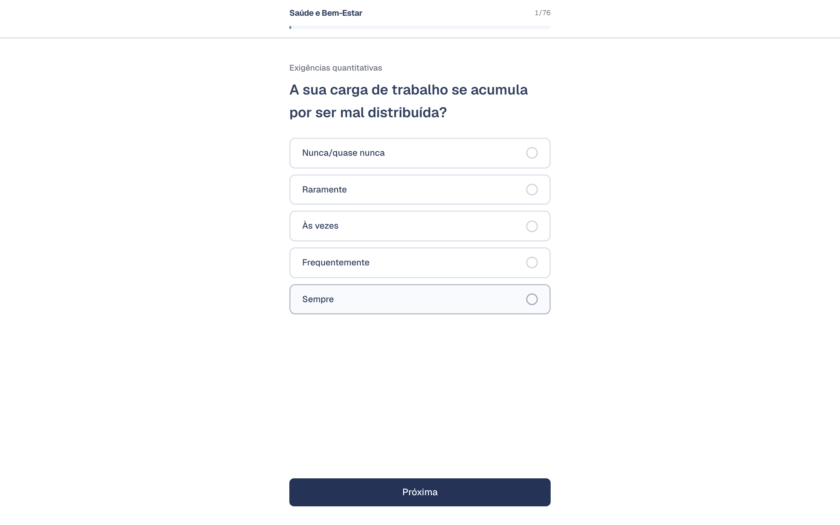 Primeira pergunta da pesquisa com as cinco opções de resposta